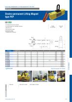 LIFTING AND HANDLING-7