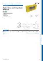 LIFTING AND HANDLING-9