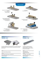 MILLING-5