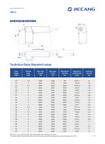 JIECANG Linear Actuator JC35B7-3