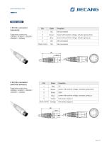 JIECANG Linear Actuator JC35D1-16