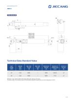 JIECANG Linear Actuator JC35DS-3