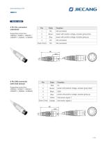 JIECANG Linear Actuator JC35K1-7