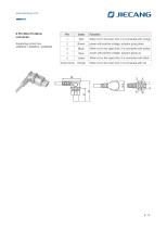 JIECANG Linear Actuator JC35L10-9