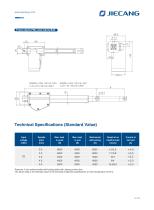 JIECANG Linear Actuator JC35L22-4