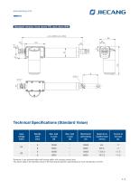 JIECANG Linear Actuator JC35L28-3