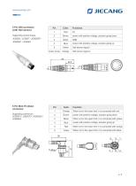 JIECANG Linear Actuator JC35L28-8