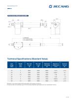 JIECANG Linear Actuator JC35L3-3