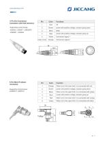 JIECANG Linear Actuator JC35L35-6