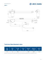 JIECANG Linear Actuator JC35L36-3