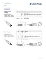 JIECANG Linear Actuator JC35W2-2-9