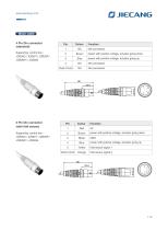 JIECANG Linear Actuator JC35W5-7