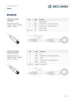 JIECANG Linear Actuator JC35W8-10