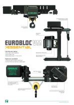 EUROBLOC VM-5