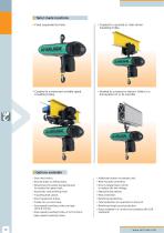 EUROCHAIN VR-10