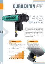 EUROCHAIN VR-2