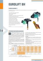 EUROLIFT BH-6