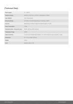 WAPP-Sensor für bulk materials-2