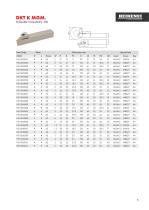 Indexable Tool Holders v04.23 - 31