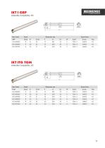 Indexable Tool Holders v04.23 - 47