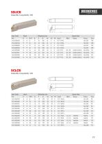 Indexable Tool Holders v04.23 - 55