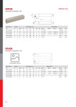 Indexable Tool Holders v04.23 - 58