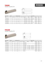 Indexable Tool Holders v04.23 - 65