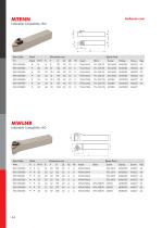 Indexable Tool Holders v04.23 - 70