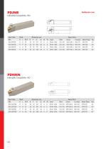 Indexable Tool Holders v04.23 - 72