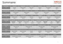 Catalog 2021-3