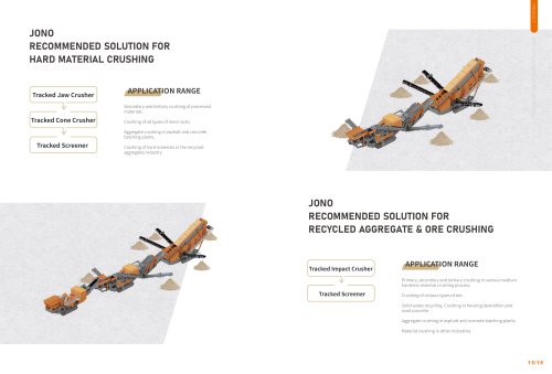 JONO Solution for Hard Material Crushing C&D Mobile