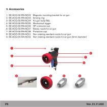 AC Antistatic Airgun SE-ACG Series - 5