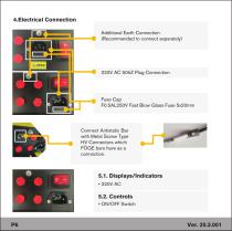 AC Antistatic Bar with Air Nozzle SE-ACN Series - 6