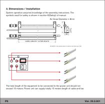 AC Antistatic Bar with Air SE-ACA Series - 5