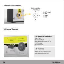 Compact Antistatic Blower SE-BLC Series - 6