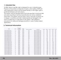 Long Bar Light VL-BAL Series - 2