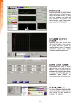 Advanced Data Analysis Weld Monitor - ADAM - 2