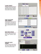 Advanced Data Analysis Weld Monitor - ADAM - 3