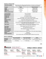 Advanced Data Analysis Weld Monitor - ADAM - 4