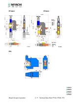 High Force Spot Welding Heads for Automation - FP190, FP200, FP5 - 3