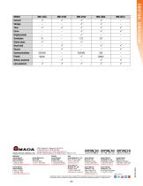 High Precision Weld Checker - MM-122A - 8