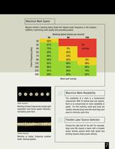 laser markers and marker systems - 7