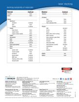 Laser Marking Fiber, Nd:YVO4, Green, UV and CO2 Laser Markers - 4