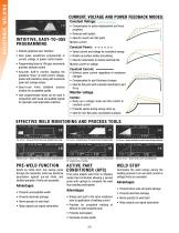 Linear DC Spot Welding Control with Built-in Monitor - DC29 - 2