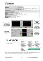 MG3 Hot Bar Monitoring - 3