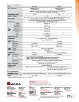 MIB-300A/600A - 2