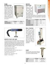 Resistance Welding Accessories - 3