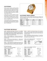 Resistance Welding Accessories - 5