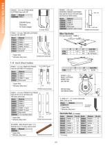 Resistance Welding Accessories - 6