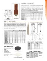 Resistance Welding Accessories - 7